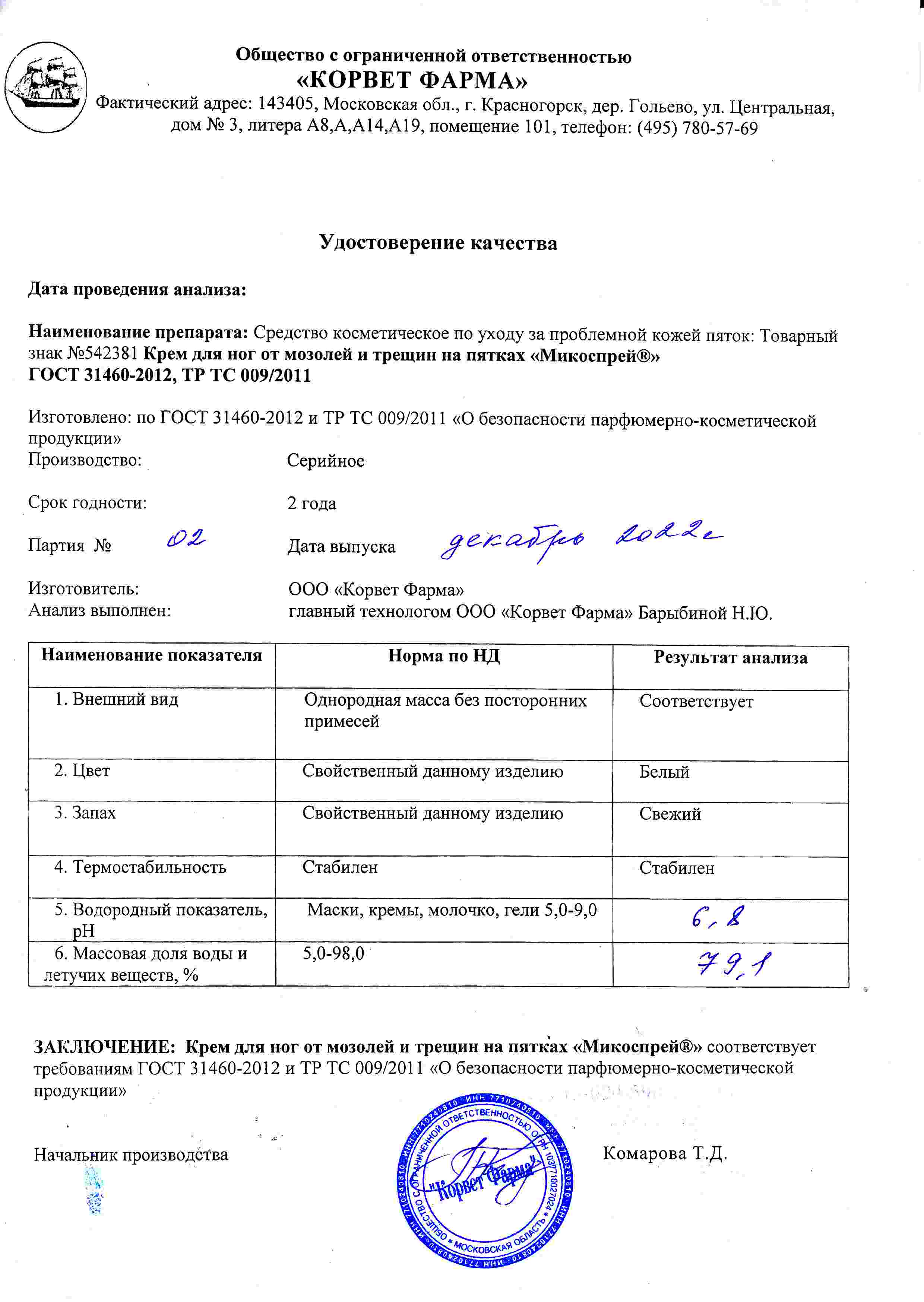 Паспорт №12202202